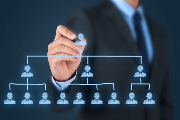 組織優(yōu)化該如何入手？