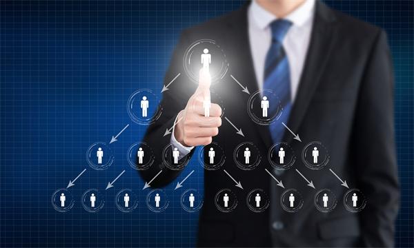 為什么企業(yè)要注意組織架構(gòu)的設(shè)置和職能職責(zé)的梳理？