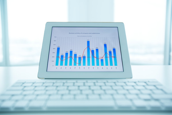 年度經(jīng)營(yíng)計(jì)劃與企業(yè)管理戰(zhàn)略如何協(xié)同？