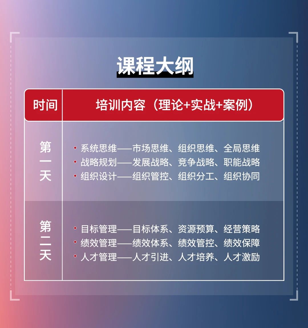 正睿咨詢(xún)集團(tuán)《戰(zhàn)略到績(jī)效》即將開(kāi)課