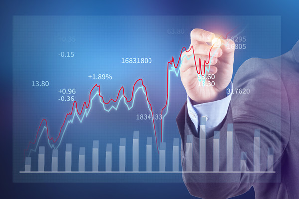 如何通過市場調(diào)研和預(yù)測制定科學(xué)的年度經(jīng)營計劃？