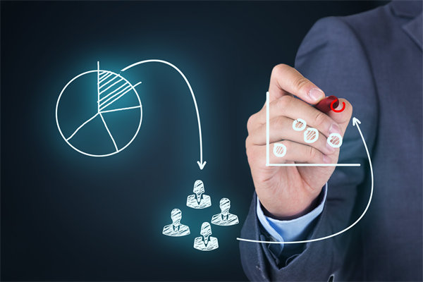 市場(chǎng)調(diào)研：深入了解市場(chǎng)，制定有效營(yíng)銷策略