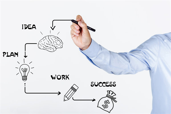 深化創(chuàng)新驅動，落實年度經營計劃，推動企業(yè)跨越發(fā)展