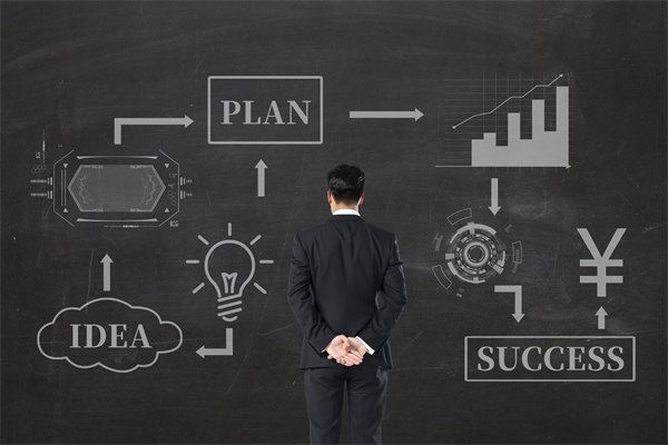 高效協(xié)同，共創(chuàng)價(jià)值：年度經(jīng)營(yíng)計(jì)劃團(tuán)隊(duì)協(xié)同作戰(zhàn)