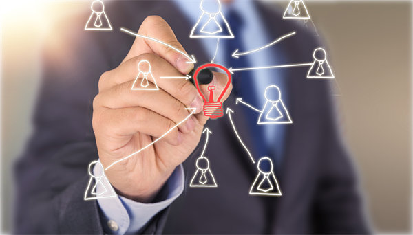 價值共創(chuàng)：建立合作伙伴關(guān)系，實現(xiàn)共贏發(fā)展