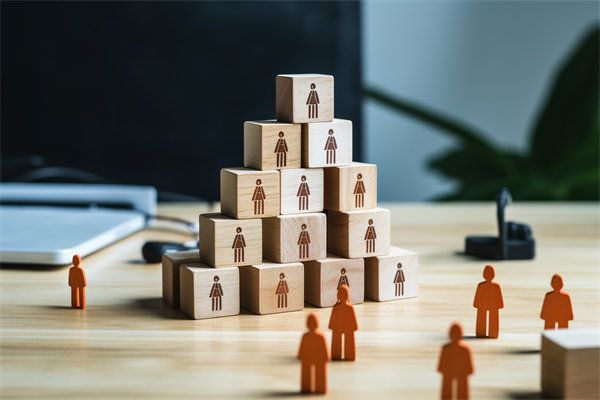 企業(yè)存在人力資源問題，是如何制約公司未來發(fā)展的？