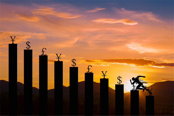 如何導(dǎo)入快速復(fù)制人才的能力體系，提升銷售業(yè)績？