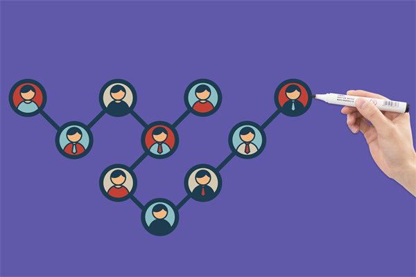 組織規(guī)劃中的關(guān)鍵角色定位與職責(zé)分配策略是什么？