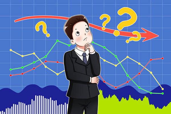 年度經(jīng)營計劃只重短期業(yè)績，忽視長期戰(zhàn)略，企業(yè)未來在哪？