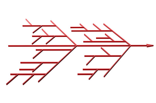 如何科學(xué)構(gòu)建精準(zhǔn)反映工作價(jià)值的績(jī)效指標(biāo)體系？