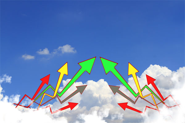 薪酬激勵(lì)失效，如何用績(jī)效杠桿激活員工能動(dòng)性？