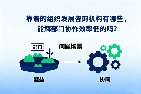 靠譜的組織發(fā)展咨詢機構(gòu)有哪些，能解部門協(xié)作效率低的嗎？