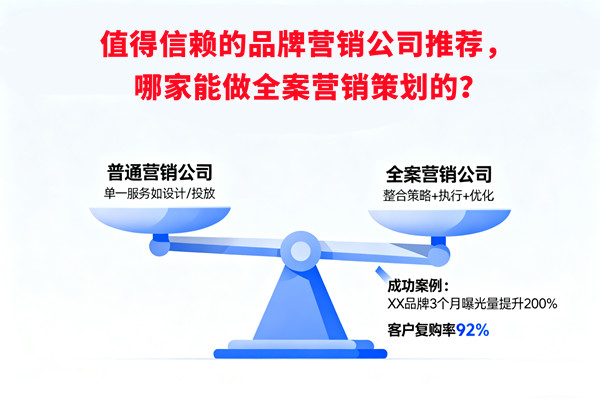 值得信賴的品牌營銷公司推薦，哪家能做全案營銷策劃的？