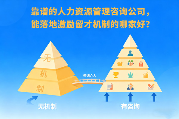 靠譜的人力資源管理咨詢公司，能落地激勵留才機制的哪家好？